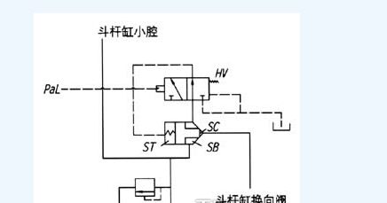 二手挖掘机，二手挖掘机价格，上海二手挖掘机市场