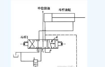 二手挖掘机，二手挖掘机价格，上海二手挖掘机市场