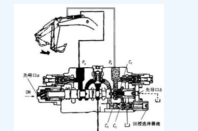 二手挖掘机，二手挖掘机价格，上海二手挖掘机市场