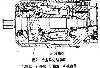 二手挖掘机，二手挖掘机价格，上海二手挖掘机市场